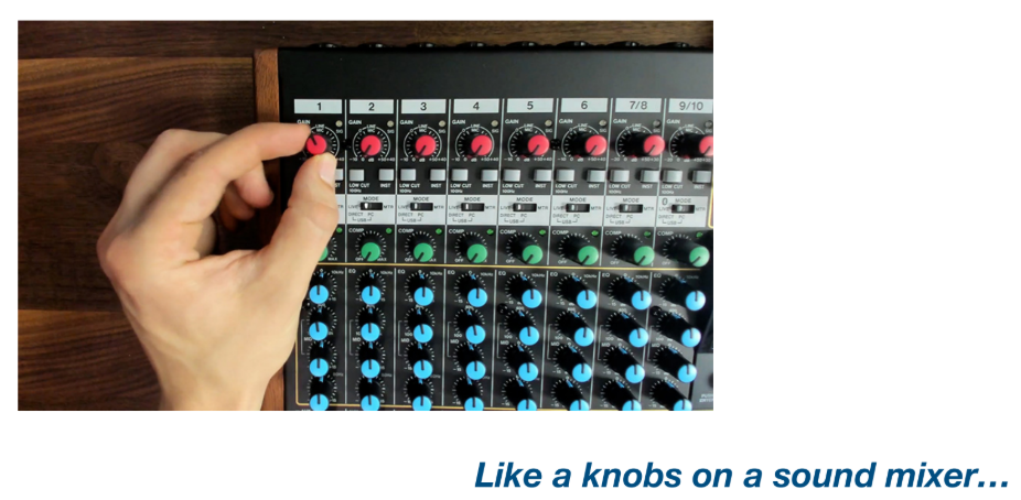 p.23: Analogy for parameters (sound mixer knobs)